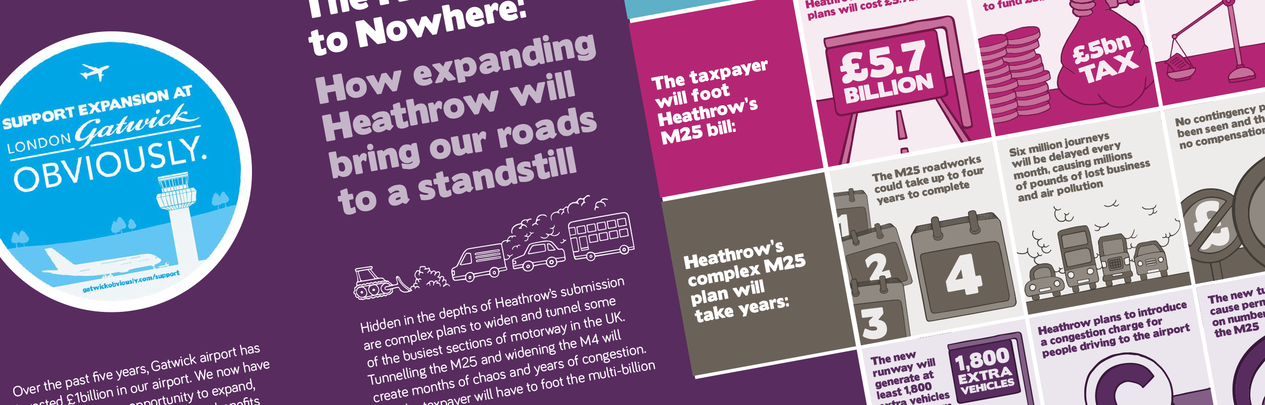 Gatwick report infographics