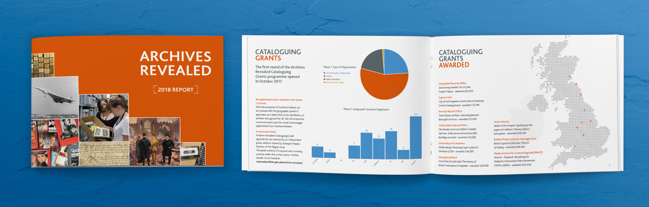 The National Archives document and report design