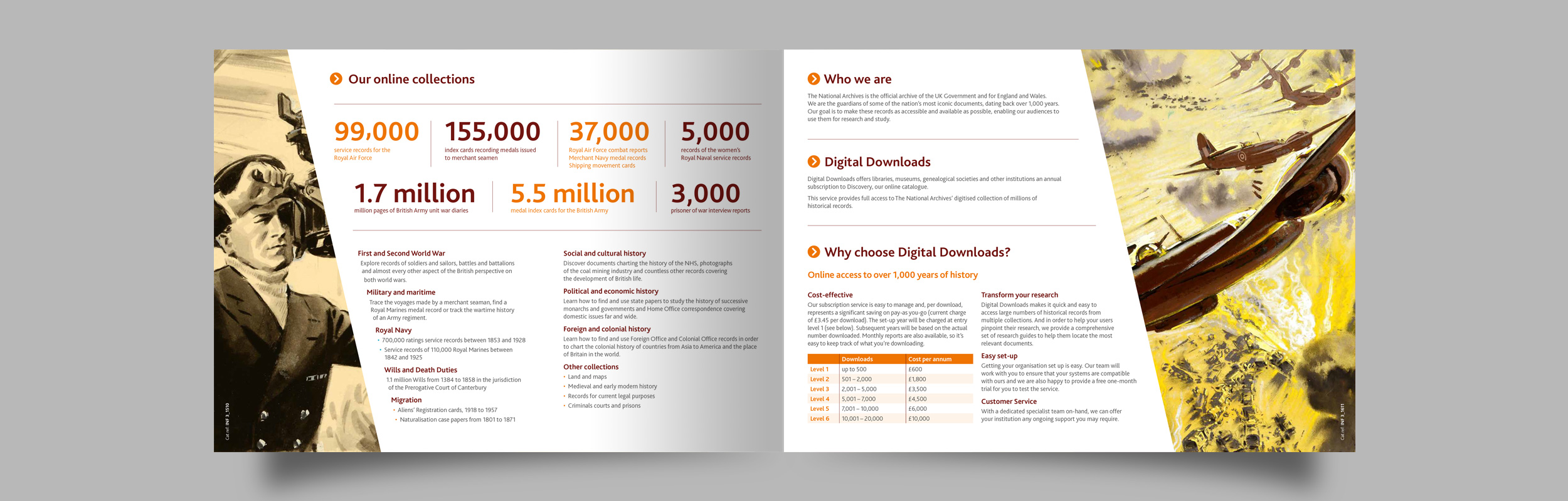 The National Archives - report design