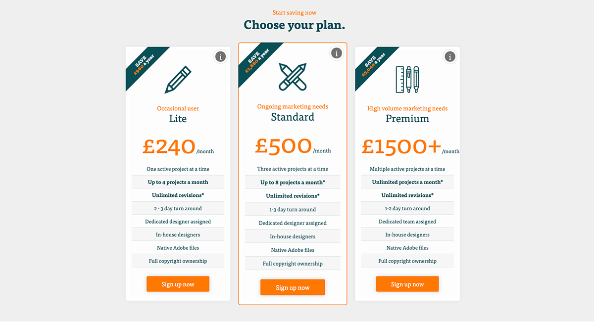 Full service design - subscription plans